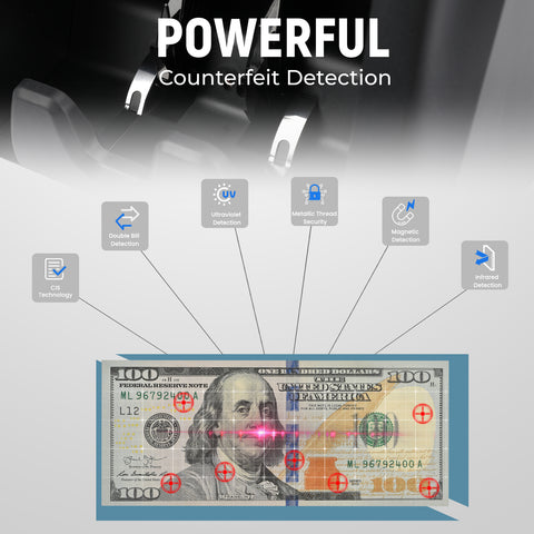 NUCOUN VS-35 Mixed Denomination Money Counter with Reject Pocket and CIS Technology